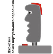 Компьютерный анимационный персонаж «Джойстик».